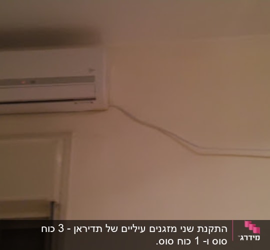 מזגן מותקן על קיר עם כבל חשמל